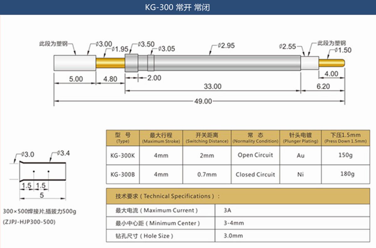 KG-300 常開 常閉_整圖