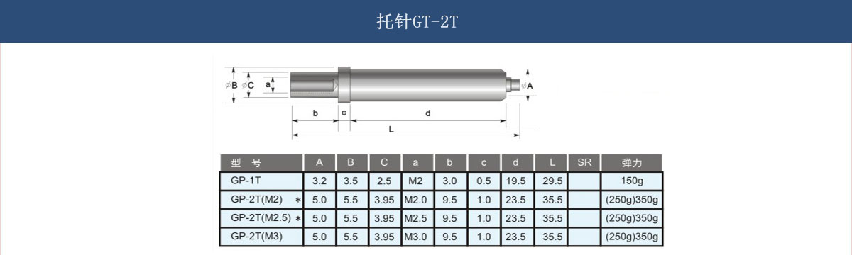 產(chǎn)品參數(shù)新建圖片