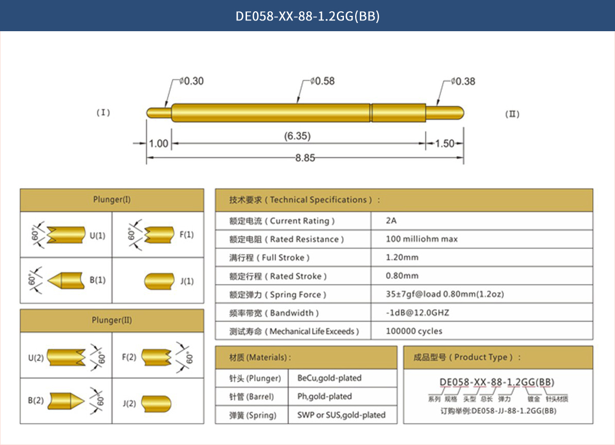雙頭針BGA系列 DE058參數(shù)