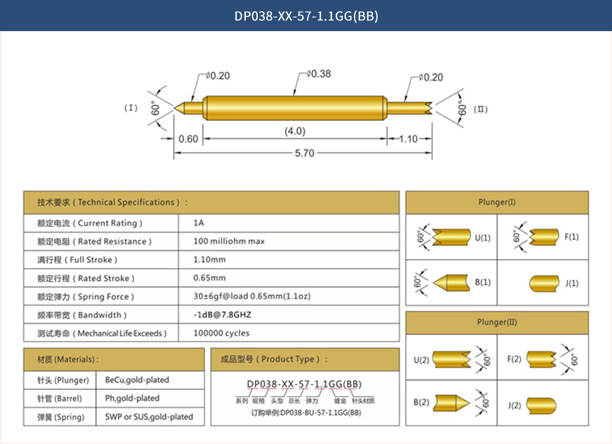 雙頭針BGA系列 DP038參數(shù)