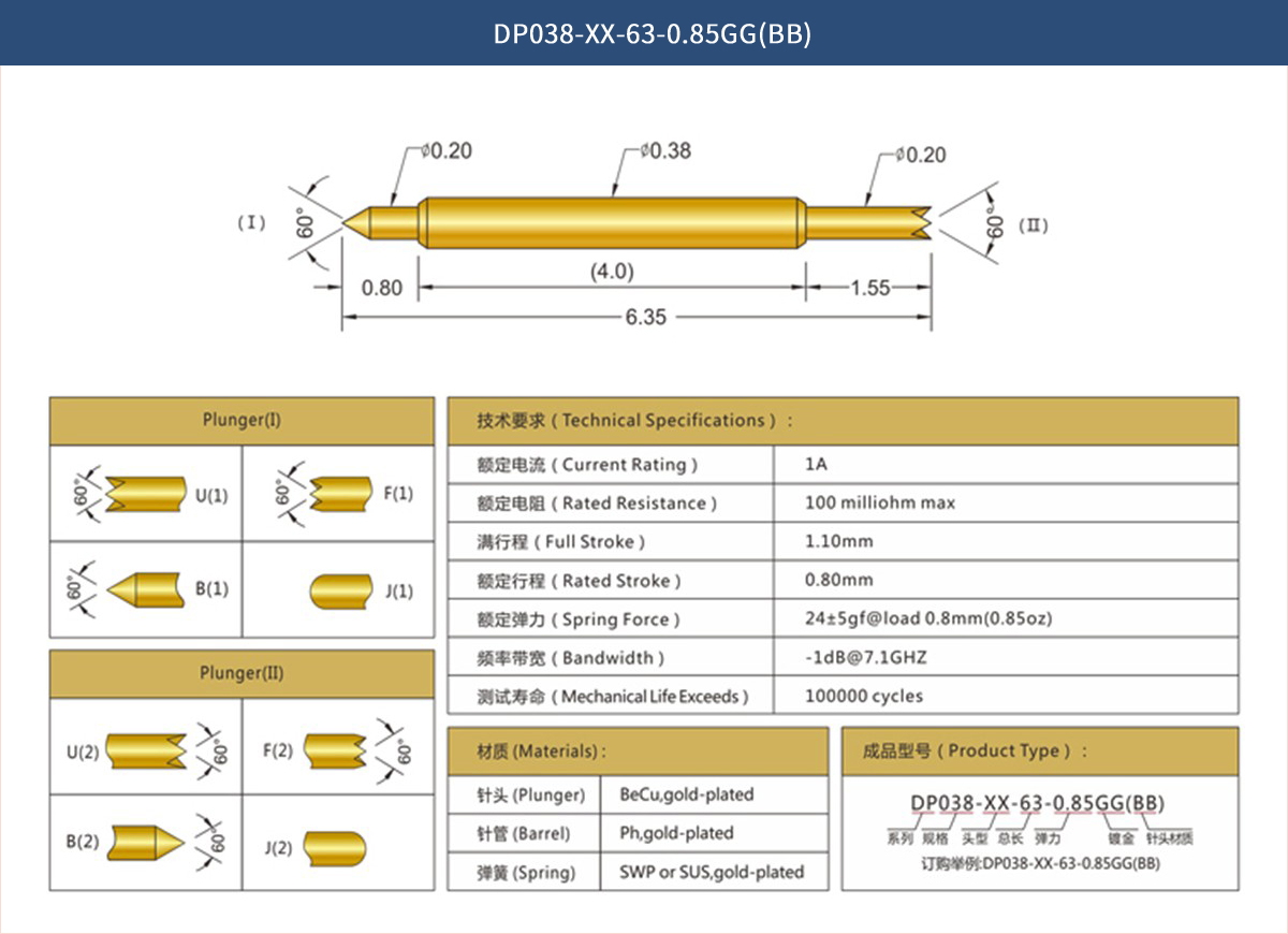 雙頭針BGA系列 DP038參數(shù)
