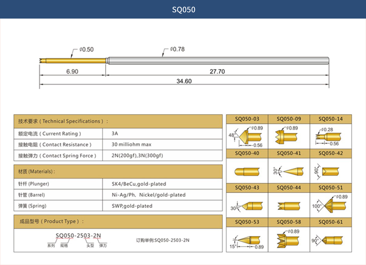 SQ系列 SQ050產(chǎn)品參數(shù)