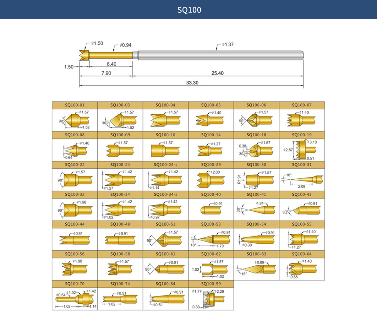 SQ系列 SQ100產(chǎn)品參數(shù)