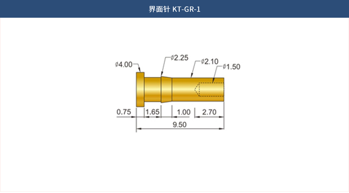 界面針 GR-1