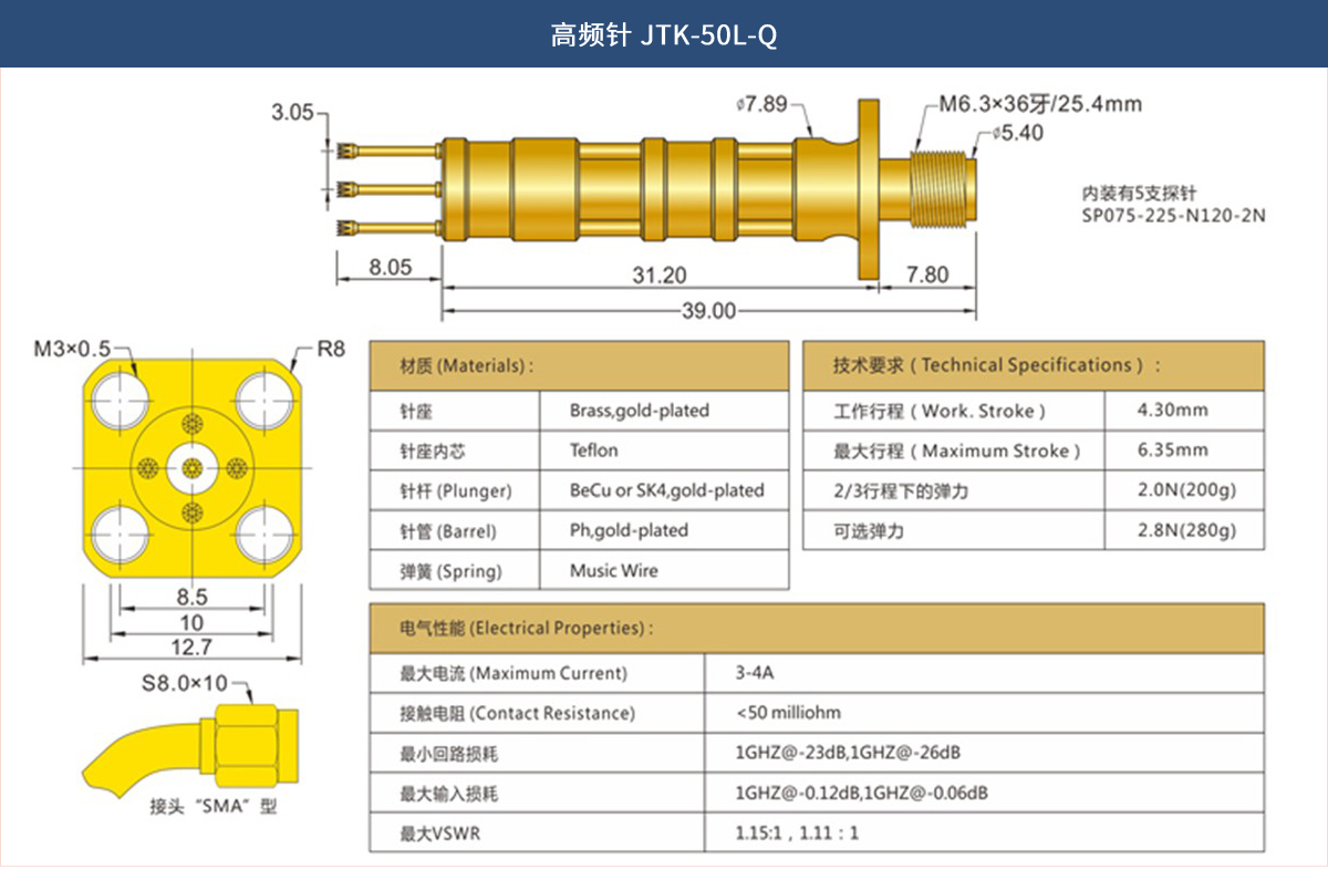 高頻針 JTK-50L-Q