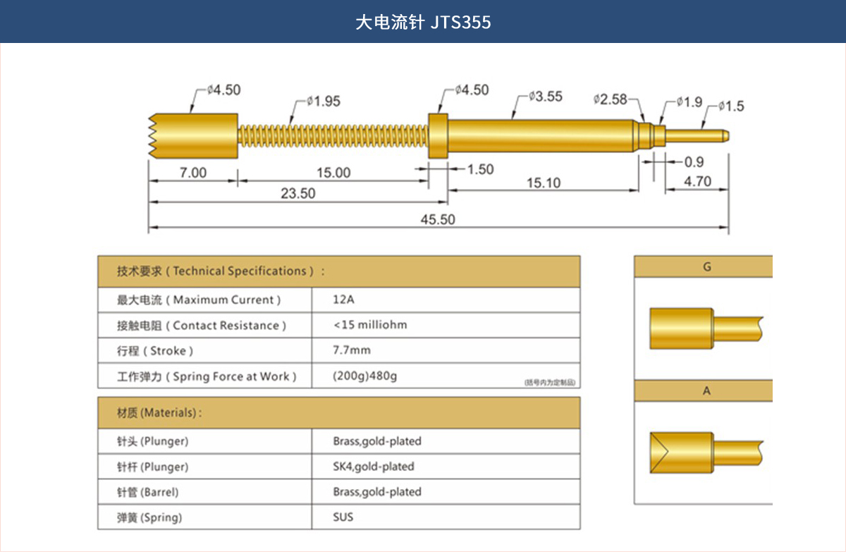 大電流針 JTS355