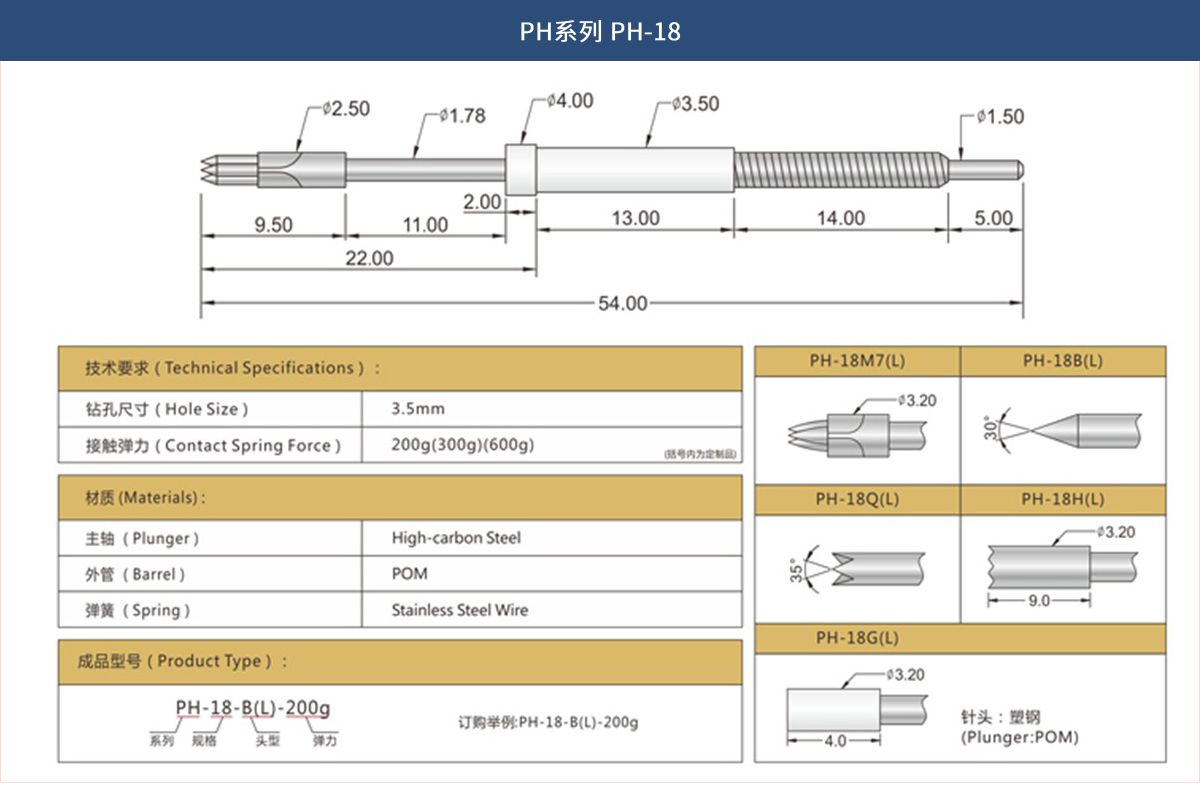 PH系列 PH-18