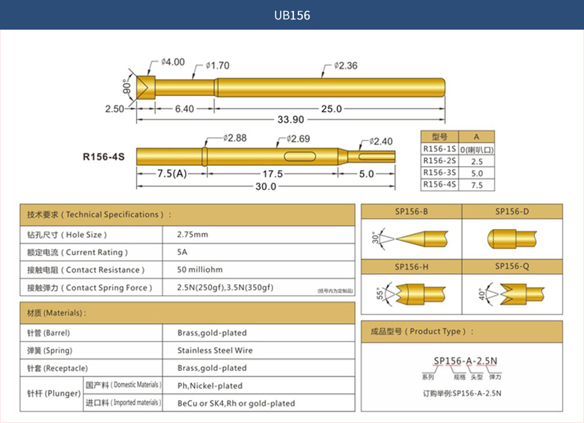 UB探針系列 UB156